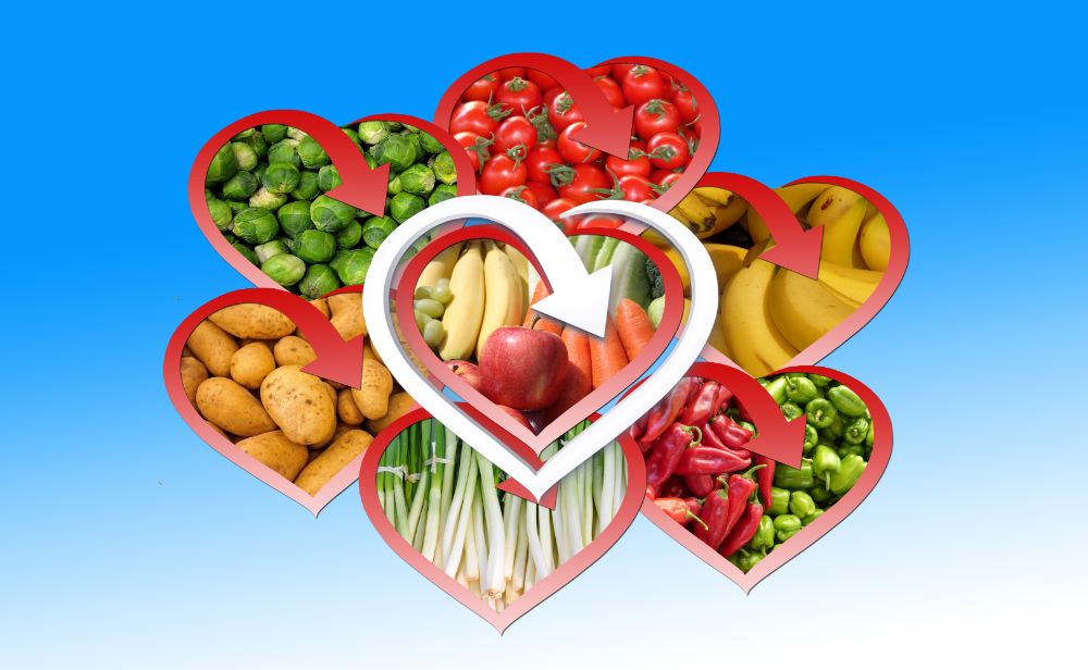 Diets For  Healthy Heart